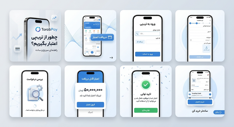 آموزش تصویری دریافت اعتبار تربپی؛ راهنمای خرید اقساطی و اعتباری
